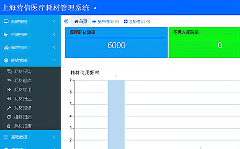 RFID��ӻI�a������Q����